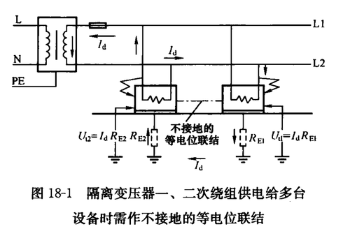 隔離變壓器在防間接接觸電擊中的作用